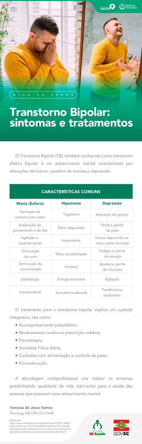 Transtorno Bipolar Sintomas E Tratamentos Plano Sc Sa De