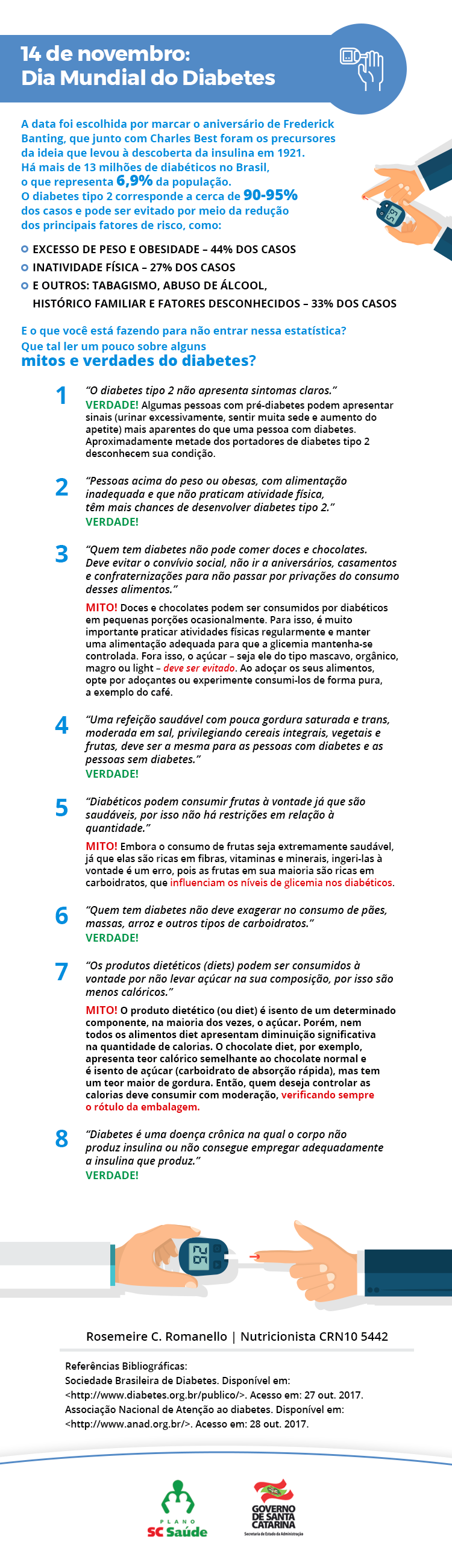 Dia mundial do diabetes