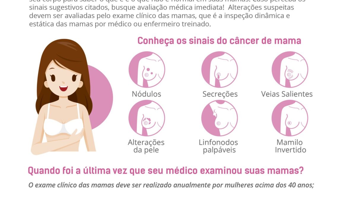 2589-_-Qualirede-_-44438-Dicas-de-saude-SC-Saude-Outubro-Rosa_Outubro-Rosa[1]