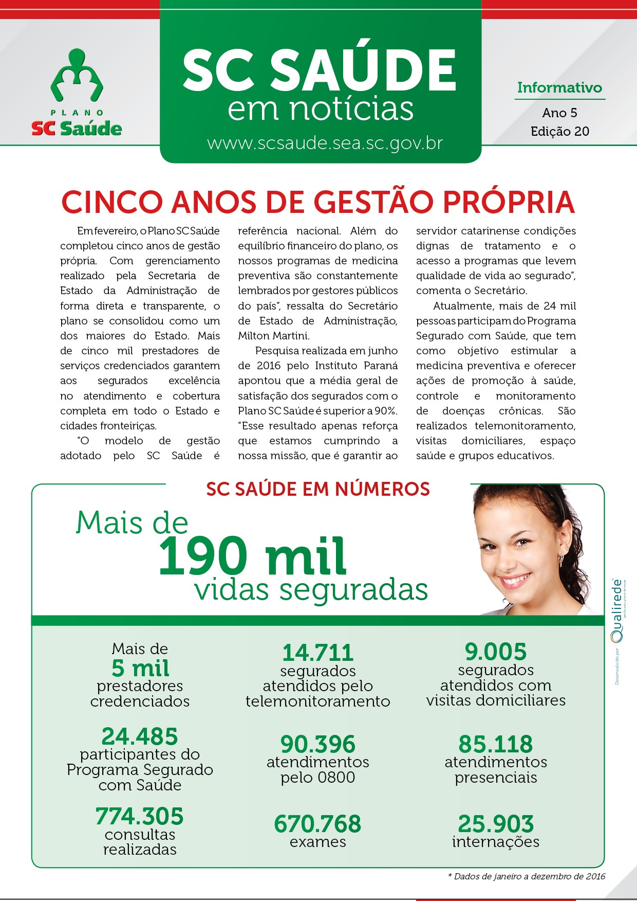 Edição 20 – Cinco anos de gestão própria