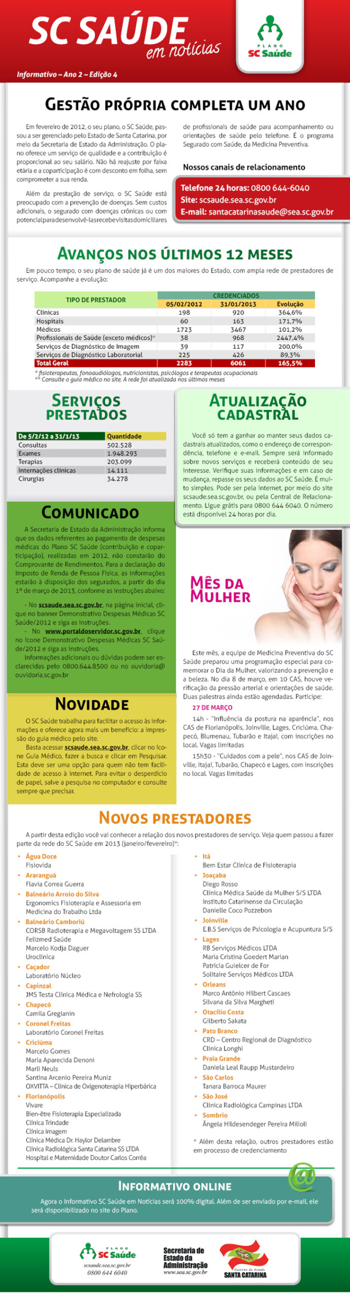 Edição 4 – Gestão própria completa um ano