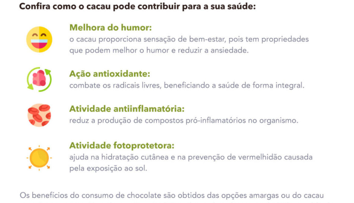 Informativo-Dica-de-Saúde-Chocolate[1]