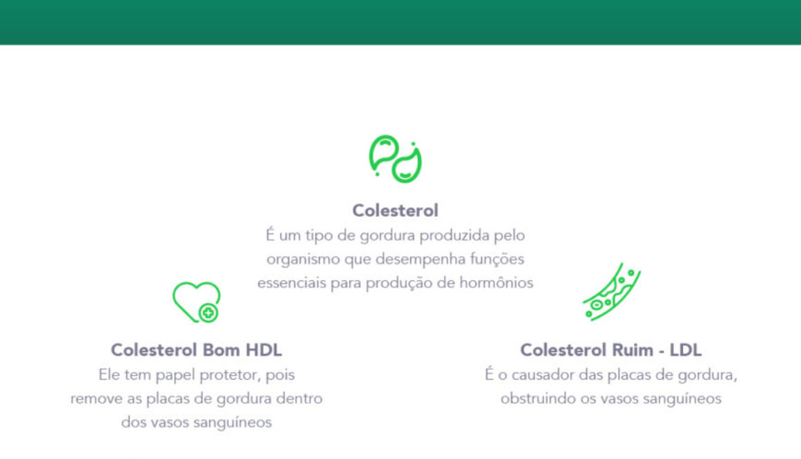 SCS-22-0017-DICAS-SAUDE-AGOSTO-03-SITE[1]