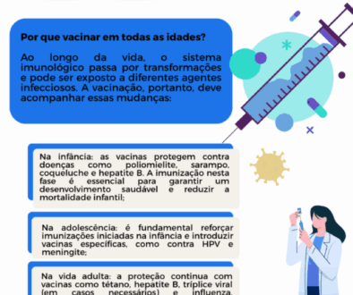 Vacinação