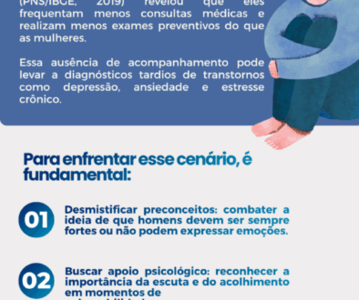 Saúde mental masculina dicas sc Saúde (1081 x 4100 px)