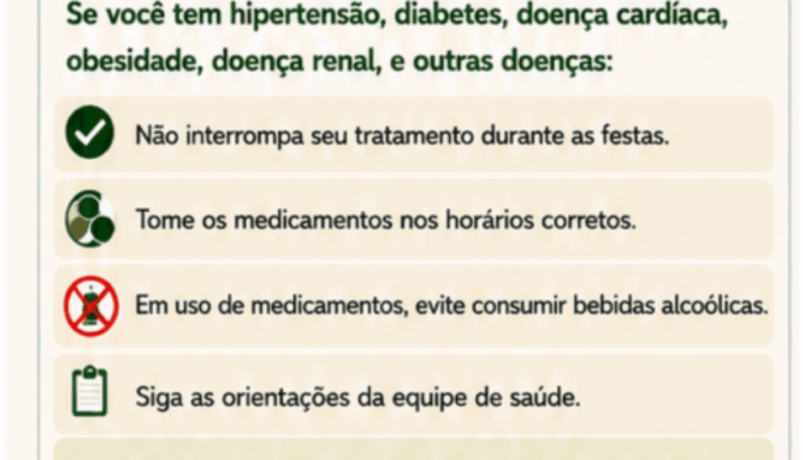 Dica Síndrome do Coração Festeiro
