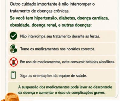 Dica Síndrome do Coração Festeiro