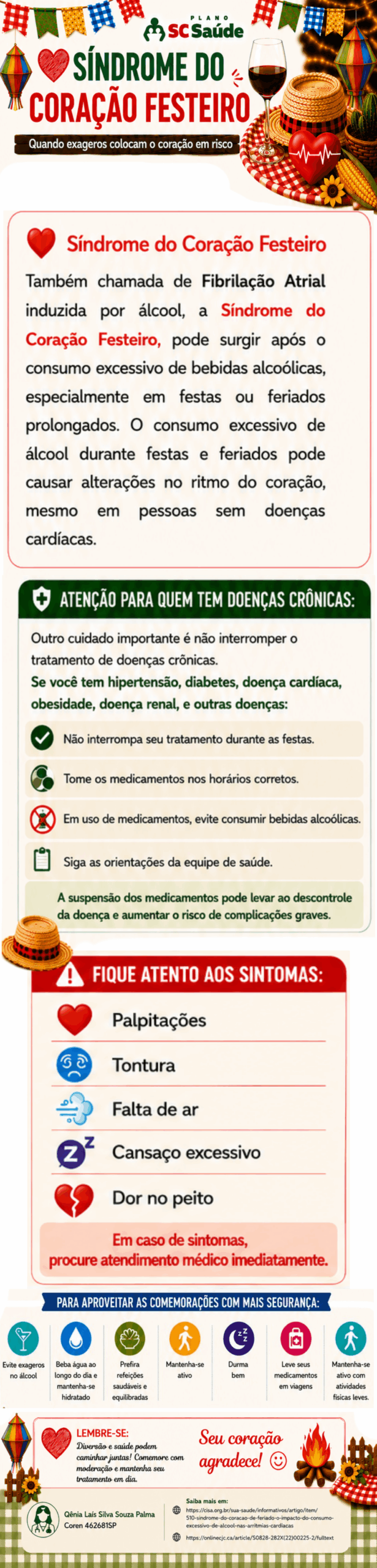 Síndrome do Coração Festeiro