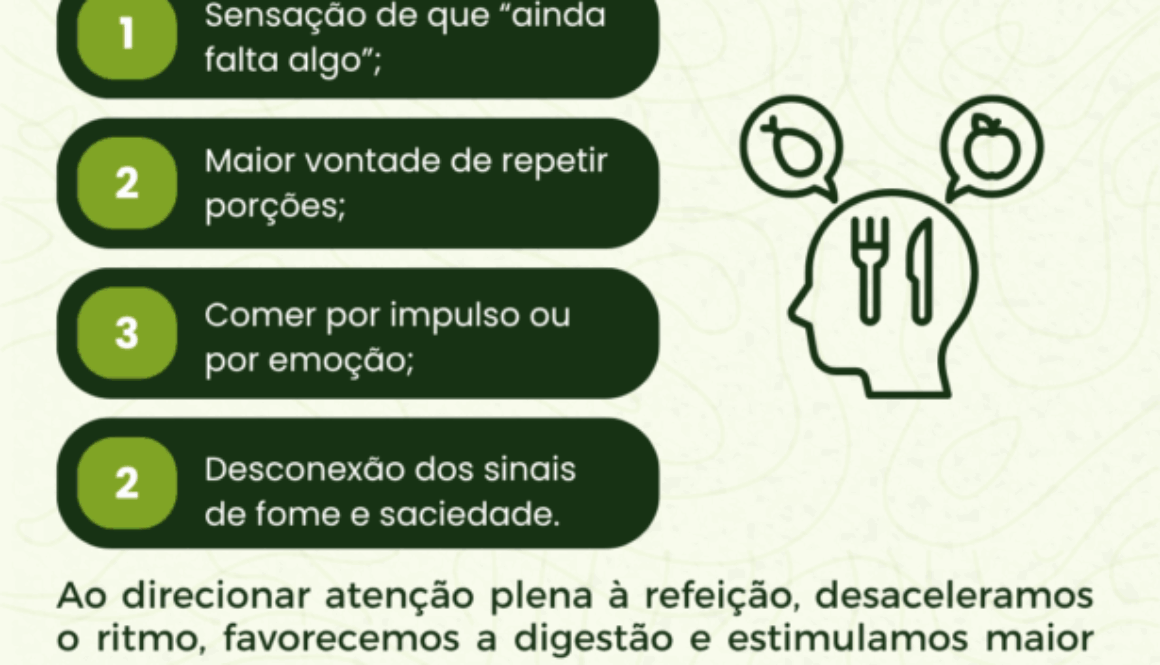 Alimentação Consciente