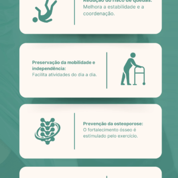 importância de exercicios