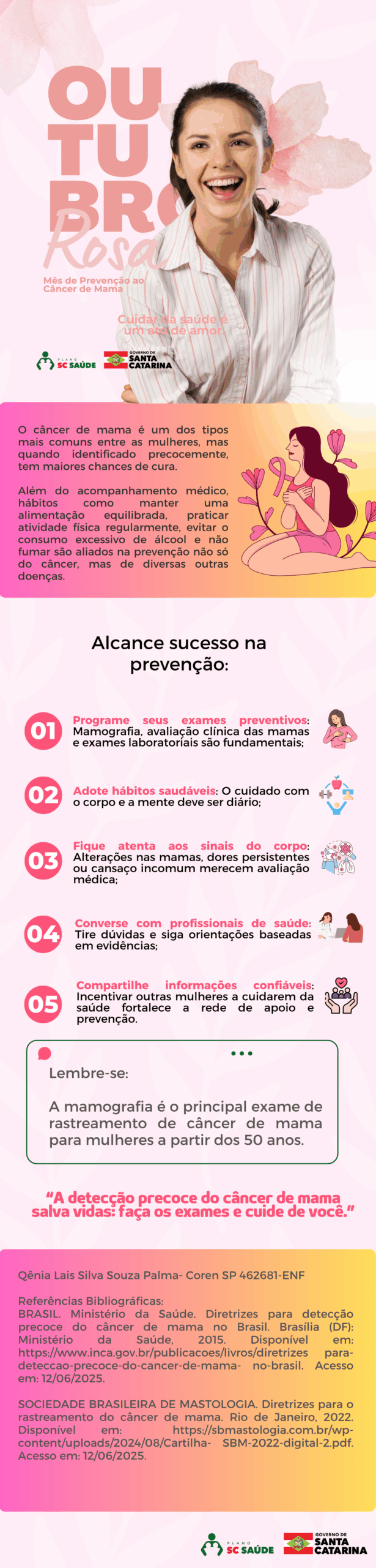 Prevenção do Câncer de Mama