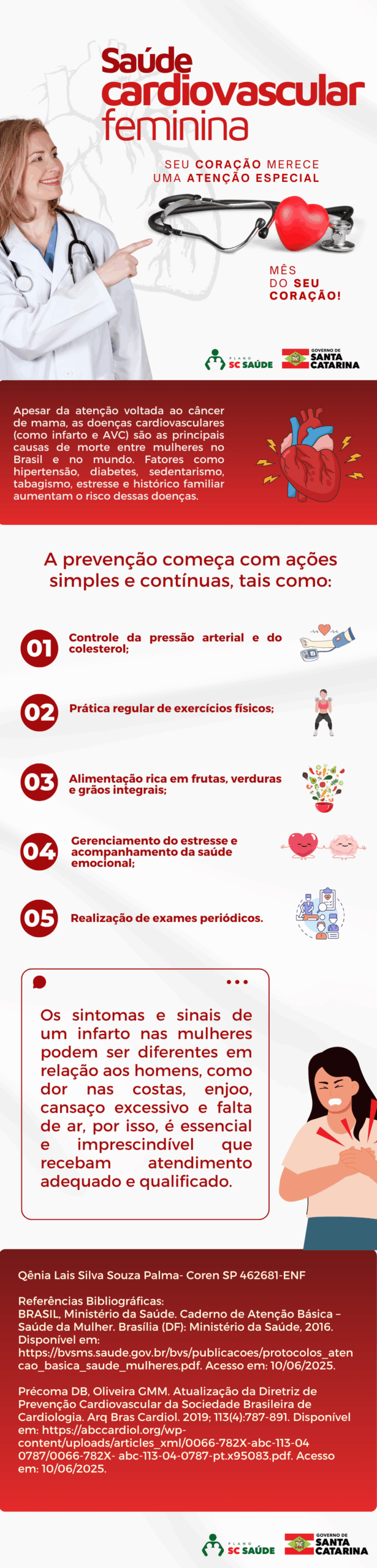 Saúde cardiovascular feminina