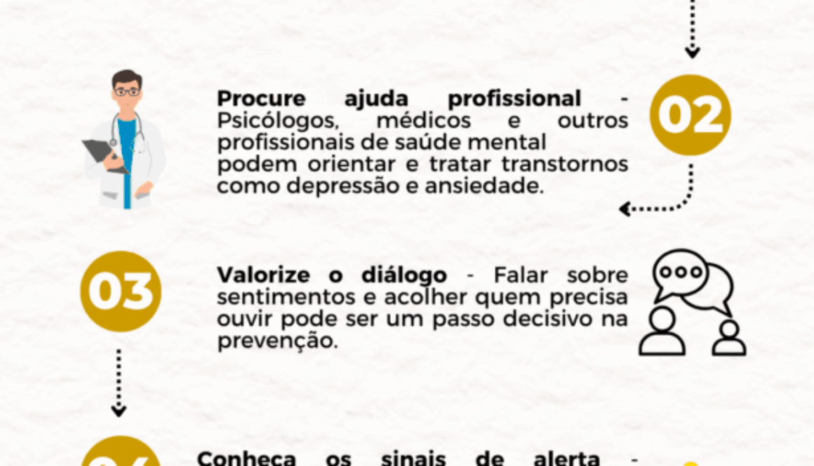 setembro amarelo