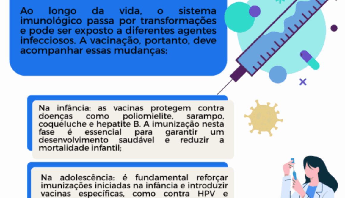 vacinação
