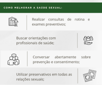 Dica Saúde sexual